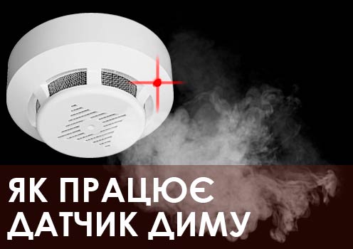 кнопка тривожної сигналізації